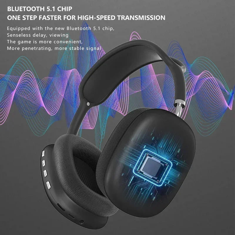 Wireless Bluetooth Headset With Mic Noise Cancelling Earbuds Bluetooth Earphones