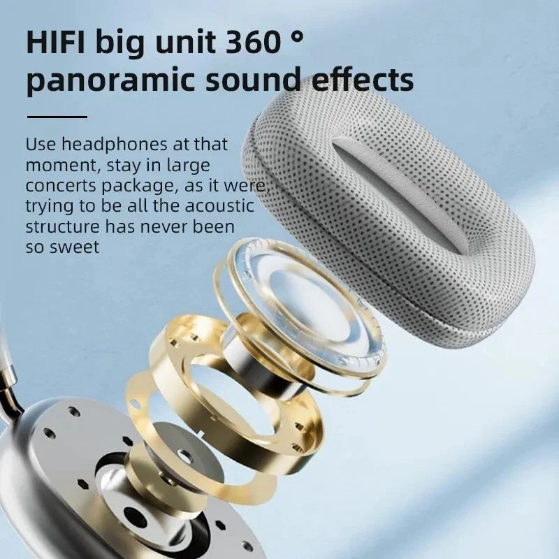 Wireless Bluetooth Headset With Mic Noise Cancelling Earbuds Bluetooth Earphones